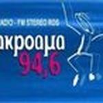 Radio Station logo