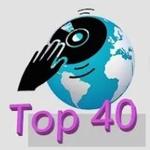 Mi Ruta Mi Musica - Top 40 | Station Logo