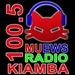 Muews Radio Kiamba | Station Logo