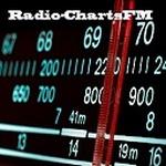 Radio ChartsFM | Station Logo